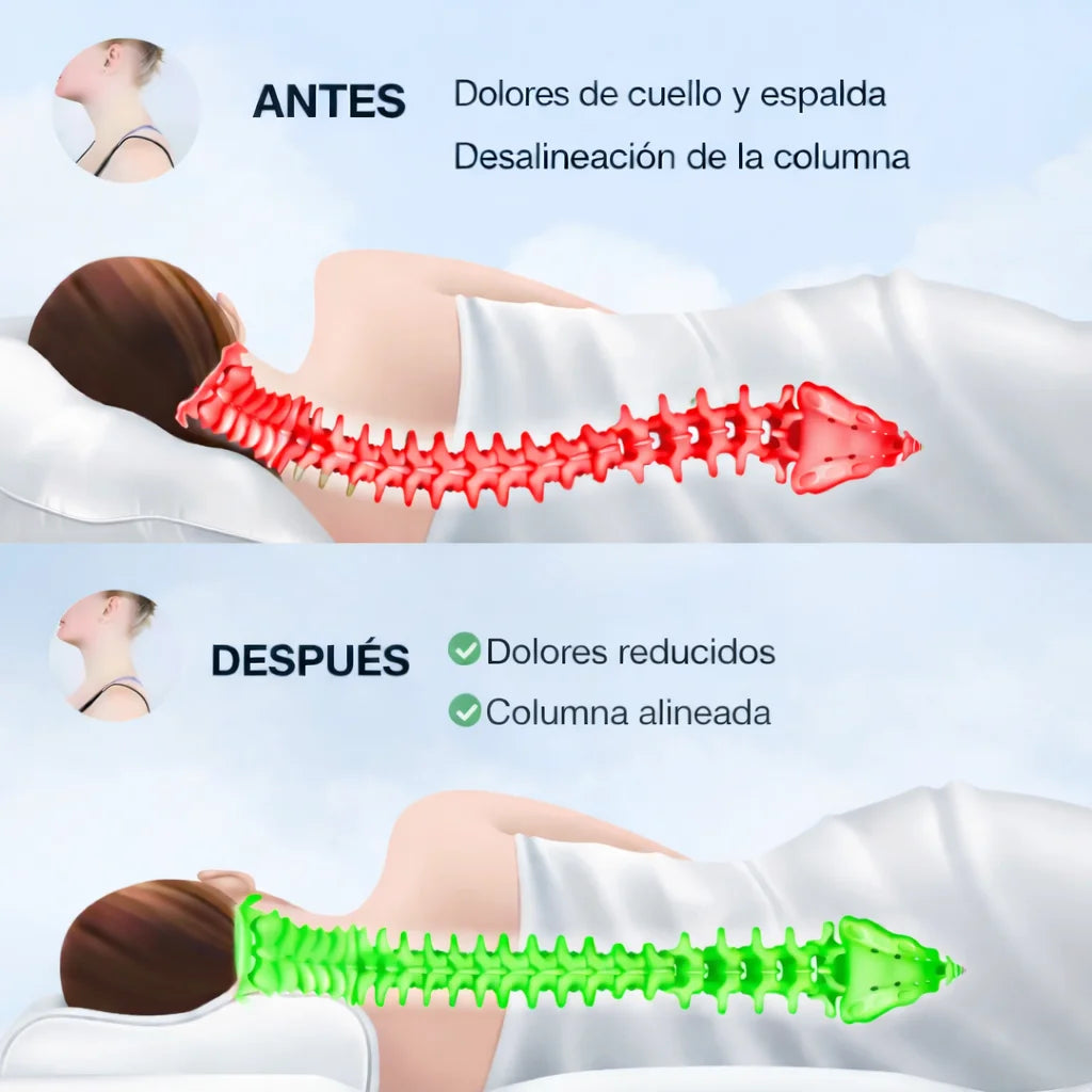 NeuroRest™ – Almohada ergonómica para cuello y espalda sin dolor