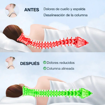 NeuroRest™ – Almohada ergonómica para cuello y espalda sin dolor